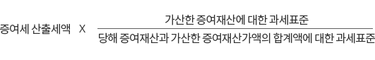 증여세 산출세액×가산한 증여재산에 대한 과세표준/당해 증여재산과 가산한 증여재산가액의 합계액에 대한 과세표준