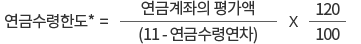 연금수령한도*=연금계좌의 평가액/(11-연금수령연차) * 120/100