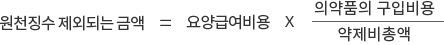 원천징수 제외되는 금액=요양급여비용 ×의약품의 구입비용/약제비총액