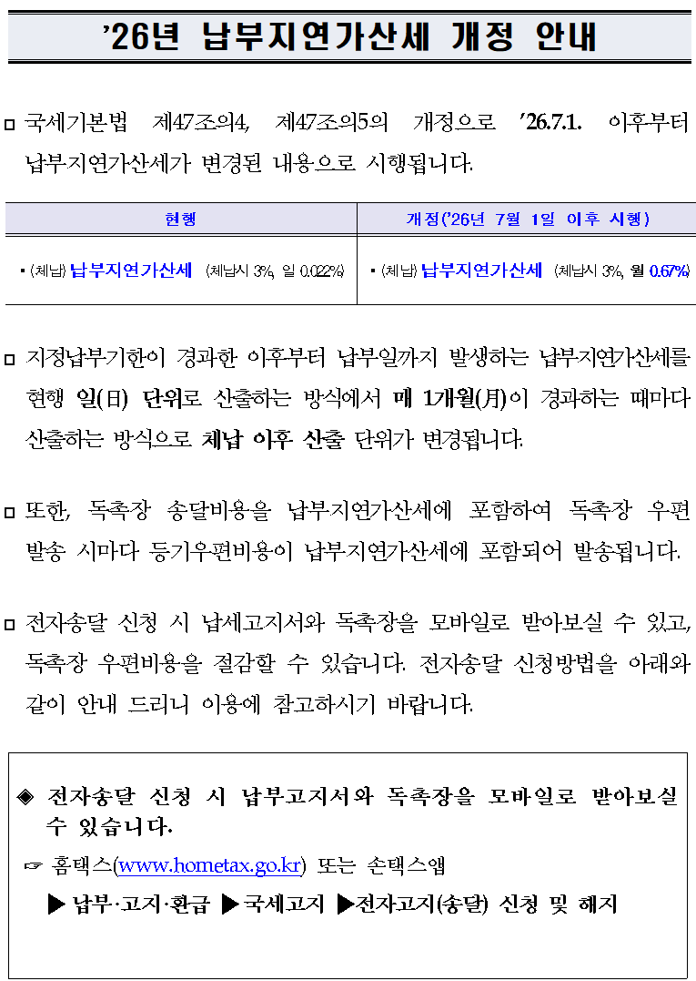 26년 납부지연가산세 개정안내 이미지 자세한 내용 하단참조