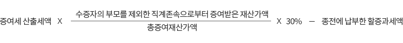 증여세 산출세액×수증자의 부모를 제외한 직계존속으로부터 증여받은 재산가액/총증여재산가액×30%-종전에 납부한 할증과세액