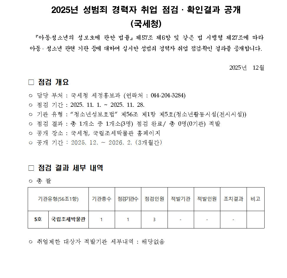 2025년 성범죄 경력자 취업 점검 확인결과 공개 이미지 자세한내용 하단참조
