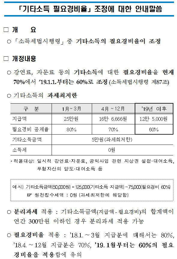 「기타소득 필요경비율」조정에 대한 안내말씀