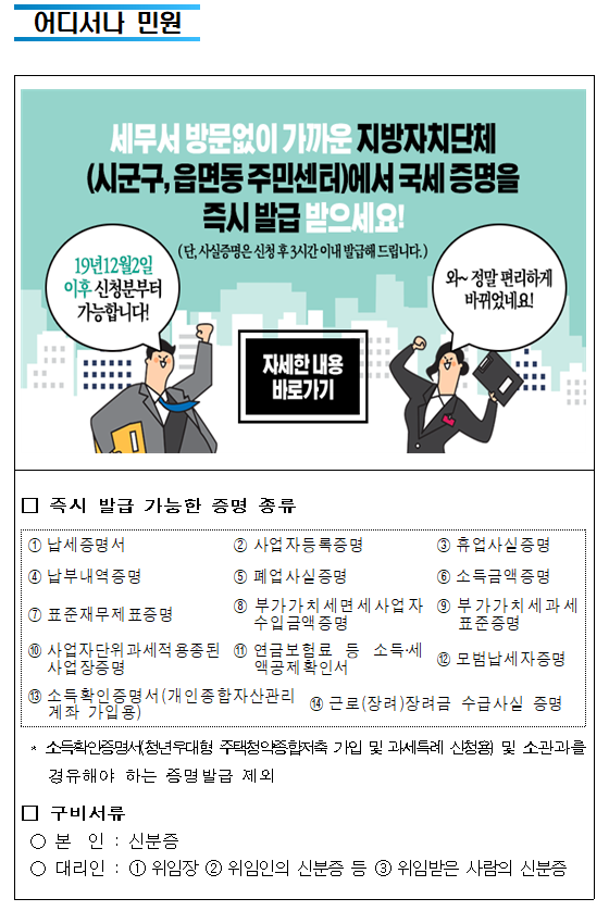 세무서를 방문할 필요 없는<br/>편리한 국세증명 발급<br/>가까운 지방자치단체에서도 국세증명 즉시 발급<br/><br/><br/>국세청 납세자보호담당관<br/><br/><br/><br/><br/>어디서나 민원<br/>세무서 방문없이 가까운 지방자치단체(시군구, 읍면동 주민센터)에서 국세 증명을 즉시 발급 받으세요!<br/>(단, 사실증명은 신청 후 3시간 이내 발급해 드립니다.)<br/>19년 12월2일 이후 신청분부터 가능합니다!<br/>와~ 정말편리하게 바뀌었네요!<br/><br/>자세한 내용 바로가기<br/><br/><br/><br/>□ 즉시 발급 가능한 증명 종류<br/><br/>①납세증명서<br/>②사업자등록증명<br/>③휴업사실증명<br/>④납부내역증명<br/>⑤폐업사실증명<br/>⑥소득금액증명<br/>⑦표준재무제표증명<br/>⑧부가가치세면세사업자수입금액증명<br/>⑨부가가치세과세표준증명<br/>⑩사업자단위과세적용종된사업장증명<br/>⑪연금보험료 등 소득<br/>세무서를 방문할 필요 없는<br/>편리한 국세증명 발급<br/>가까운 지방자치단체에서도 국세증명 즉시 발급<br/><br/><br/>국세청 납세자보호담당관<br/><br/><br/><br/><br/>어디서나 민원<br/>세무서 방문없이 가까운 지방자치단체(시군구, 읍면동 주민센터)에서 국세 증명을 즉시 발급 받으세요!<br/>(단, 사실증명은 신청 후 3시간 이내 발급해 드립니다.)<br/>19년 12월2일 이후 신청분부터 가능합니다!<br/>와~ 정말편리하게 바뀌었네요!<br/><br/>자세한 내용 바로가기<br/><br/><br/><br/>□ 즉시 발급 가능한 증명 종류<br/><br/>①납세증명서<br/>②사업자등록증명<br/>③휴업사실증명<br/>④납부내역증명<br/>⑤폐업사실증명<br/>⑥소득금액증명<br/>⑦표준재무제표증명<br/>⑧부가가치세면세사업자수입금액증명<br/>⑨부가가치세과세표준증명<br/>⑩사업자단위과세적용종된사업장증명<br/>⑪연금보험료 등 소득·세액공제확인서<br/>⑫모범납세자증명<br/>⑬소득확인증명서(개인종합자산관리계좌 가입용)<br/>⑭근로(장려)장려금 수급사실 증명<br/><br/> * 소득확인증명서(청년우대형 주택청약종합저축 가입 및 과세특례 신청용) 및 소관과를 경유해야 하는 증명발급 제외<br/>□ 구비서류<br/> ○ 본 인 : 신분증<br/> ○ 대리인 :① 위임장 ② 위임인의 신분증 등 ③ 위임받은 사람의 신분증<br/><br/><br/><br/>스마트폰으로 국세증명 발급하기<br/><br/><br/> 국세청 손택스란? <br/> ① 스마트폰과 홈택스의 혼용어로, 스마트폰에서 홈택스 서비스를 이용할 수 있도록 구현한 앱을 명칭합니다.<br/> ② 국세증명 발급 신청·열람 등 각종 민원 서비스를 스마트폰을 통해 제공받을 수 있습니다.<br/><br/><br/>1.「국세청 손택스」앱 실행<br/>2. 「민원증명」선택<br/>3. 「즉시발급증명」 신청<br/><br/><br/><br/>4.민원목록에서 증명서 선택<br/>5. 회원가입 및 (인증서)로그인<br/>6. 신청내용 입력<br/><br/><br/><br/><br/><br/><br/> 국세청 손택스 「민원증명」 서비스<br/><br/> 제<br/>공<br/>하는서비스<br/>종 류<br/>서비스 내용 (현재)<br/>즉시발급증명 신청<br/>○ 사업자등록증명 등 국세증명(15종) 발급 신청<br/>사실증명 신청<br/>○ 사실증명(12유형)에 대해 발급 신청<br/> * 사실여부 검토 필요(신청 후 3시간 근무시간 내 처리)<br/>민원신청 결과 조회<br/>○ 모바일에서 처리된 사무가 모두 조회<br/>민원서류발급제한(해지) 신청<br/>○ 타인이 부당 발급받을 가능성을 차단하는 서비스<br/>민원증명 원본확인 (수요처 조회)<br/>○ 발급번호 혹은 바코드로 원본 확인<br/> * 바코드로 확인시 마크애니(MaSmartDetector) 설치 필요<br/>민원실 대기인원 조회<br/>○ 별도 로그인 없이 실시간 대기인원 조회<br/> * 민원이 집중되는 50개 세무서에서만 현황 제공<br/>민원증명 발급예약(방문수령)<br/>○ 민원증명을 예약신청하고 편리한 시간에 방문 수령<br/> * 평일 09:00~21:00, 토요일 09:00~13:00 수령 가능 <br/> (단, 인천공항 납세지원센터는 평일 09:00~18:00까지 가능)<br/>사업자 등록증 조회<br/>○ 사업자 등록증 조회 및 팩스발송<br/>기타증명 신청<br/>○ 거주자증명서 발급신청서<br/>○ 비거주자 등의 국내원천소득에 대한 소득세(법인세) 납세사실증명<br/>○ 임대차 정보제공 요청서 <br/>서면(방문,우편등) 접수현황<br/>○ 방문·우편 등 서면으로 제출한 민원서류 접수내역 확인<br/><br/> 발급(출력) 방법<br/><br/> <br/><br/><br/><br/><br/>무인민원발급기를 이용한 국세증명 발급<br/><br/><br/> 무인민원발급서비스란<br/>지방자치단체에서 운영하는 전국 4천 1백여 대의 무인민원발급기를 통해서 세무서에 방문하지 않고도 생활근거지에서 국세증명(13종) 및 각종 민원증명(73종)을 한 자리에서 발급받을 수 있는 서비스입니다<br/> 이용방법<br/>무인민원발급기의 LCD 화면의 지시에 따라 본인의 해당되는 항목을 손가락으로 터치하여 국세 증명을 발급함<br/><br/><br/><br/><br/><br/><br/>무인민원발급시스템 첫 화면<br/>무인민원발급시스템 국세증명 선택 화면<br/><br/> 국세증명 발급 이용대상<br/> ○ 근로소득자 등 일반국민<br/> ○ 개인사업자<br/> ○ 법인사업자(법인은 대표자가 이용가능)<br/> * 주민등록번호와 지문(指紋)으로 본인(법인 대표자)임을 확인한 후 서비스 제공<br/> 무인민원발급기 설치장소<br/> ○ 정부민원포털 「정부24」에서 확인 가능<br/> * 정부24(www.gov.kr) 누리집 Home 〉고객센터 〉서비스지원 〉무인민원발급안내<br/><br/><br/>국세·지방세 통합민원실<br/><br/><br/> 국세·지방세 통합민원실이란?<br/>지자체(시군구청) 민원업무 사무실 내에 지자체 직원과 세무서 직원이 함께 근무하면서 국세와 지방세 민원업무를 한 장소에서 제공하는 서비스<br/> 주요업무 <br/> ○ 각종신고서 접수, 사업자등록 신청·발급, 국세·지방세 제 증명 발급<br/> * 세부적인 세무 상담과 소관과를 경유해야 하는 증명발급 제외<br/> ○ ‘17년 첫 통합민원실 개장 이후 현재까지 26개소가 운영 중이며 계속 확대해 나가고 있습니다<br/> - ‘20년 상반기 중 9개소 신설 예정 (원주시, 포천시, 부천시, 화성시(동탄), 횡성군, 천안시(서북구), 예산군, 부안군, 산청군)<br/><통합민원실 설치된 주민센터><br/> <br/>번호<br/>관할세무서<br/>시도<br/>설치 지자체<br/>번호<br/>관할세무서<br/>시도<br/>설치 지자체<br/>1<br/>영월<br/>강원<br/>정선군청<br/>14<br/>영주<br/>경북<br/>봉화군청<br/>2<br/>화성<br/>경기<br/>화성시청<br/>15<br/>남대구<br/>대구<br/>달성군청<br/>3<br/>의정부<br/>경기<br/>양주시청<br/>16<br/>금정<br/>부산<br/>기장군청<br/>4<br/>남양주<br/>경기<br/>남양주시청<br/>17<br/>부산진<br/>부산<br/>부산진구청<br/>5<br/>양산<br/>경남<br/>양산시청<br/>18<br/>울산<br/>울산<br/>울주군청<br/>6<br/>마산<br/>경남<br/>창녕군청<br/>19<br/>서광주<br/>전남<br/>영광군청<br/>7<br/>김해<br/>경남<br/>김해시청<br/>20<br/>목포<br/>전남<br/>무안군청<br/>8<br/>통영<br/>경남<br/>고성군청<br/>21<br/>순천<br/>전남<br/>구례군청<br/>9<br/>서대구<br/>경북<br/>고령군청<br/>22<br/>남원<br/>전북<br/>장수군청<br/>10<br/>상주<br/>경북<br/>문경시청<br/>23<br/>논산<br/>충남<br/>부여군청<br/>11<br/>영주<br/>경북<br/>예천군청<br/>24<br/>동청주<br/>충북<br/>증평군청<br/>12<br/>안동<br/>경북<br/>군위군청<br/>25<br/>동청주<br/>충북<br/>괴산군청<br/>13<br/>안동<br/>경북<br/>의성군<br/>26<br/>청주<br/>충북<br/>진천군청<br/><br/><br/><br/><br/>인터넷 및 우체국을 이용한 국세증명 발급<br/><br/><br/> 국세청 홈택스 증명발급<br/> ○ 민원인이 인터넷 홈택스(www.hometax.go.kr)에서 회원가입 후 공인인증서로 로그인하여 국세증명 신청 및 발급<br/> - 각 증명에 따라 아이디 또는 공인인증서 로그인만으로 발급 가능<br/> * (회원가입 없이 공인인증서 로그인만으로 발급 가능한 증명) 국세증명 9종(②~⑥, ⑨, ⑩, ⑫, ⑬), 사실증명 12종(⑴~⑿)<br/> * (공인인증서 필요없이 아이디 로그인만으로 발급 가능한 증명) 국세증명 5종(①~④, ⑬)<br/> ○ (민원증명 이용절차)<br/> <br/> 정부24 국세증명 발급<br/> ○ 「정부24」는 행정안전부에서 운영하는 정부기관의 각종 민원증명을 온라인으로 제공하는 누리집<br/> ○ 민원인이 인터넷 정부24(www.gov.kr)에서 회원가입 후 공인인증서로 로그인하여 국세증명 신청 및 발급<br/> * (발급 가능한 증명) 국세증명 14종(⑩은 제외) 및 사실증명 2종(⑴,⑵만 가능)<br/> 민원우편제<br/> ○ 민원인이 온라인이 아닌 우체국에서 ‘민원우편’을 이용하여 국세증명을 자택 등 원하는 곳에서 우편으로 받아볼 수 있는 서비스<br/> ○ (이용방법)<br/> <br/>「민원우편제」를 통한 국세증명 발급 방법<br/><br/><br/><br/> <br/><br/><br/><br/><br/>익일 특급발송<br/><br/><br/><br/><br/><br/>접수<br/>접수 우체국<br/><br/>민원발급<br/>기관배달 우체국<br/><br/>익일 특급발송<br/><br/>민원인<br/><br/><br/><br/>세무서<br/><br/><br/><br/><br/>배달 우체국<br/>접수 우체국<br/>익일 특급배달<br/><br/><br/>회송접수<br/><br/><br/><br/><br/><br/>국세증명을 발급받는 다양한 방법<br/><br/><br/><br/>국세증명<br/>온라인<br/>발급<br/>시간<br/>발급 창구<br/>방문<br/>홈택스<br/>모바일<br/>무인<br/>민원<br/>정부<br/>24<br/>민원<br/>우편<br/>어디<br/>서나<br/>①사업자등록증명<br/>②휴업사실증명<br/>③폐업사실증명<br/>연중무휴<br/>24시간<br/>○<br/>○<br/>○<br/>○<br/>○<br/>○<br/>○<br/>④납세증명서<br/>⑤납부내역증명<br/>⑥소득금액증명<br/>⑦부가가치세과세표준증명<br/>⑧부가가치세면세사업자수입금액증명<br/>⑨소득확인증명서(개인종합자산관리계좌가입용)<br/>연중무휴<br/>08:00~<br/>22:00<br/>⑩소득확인